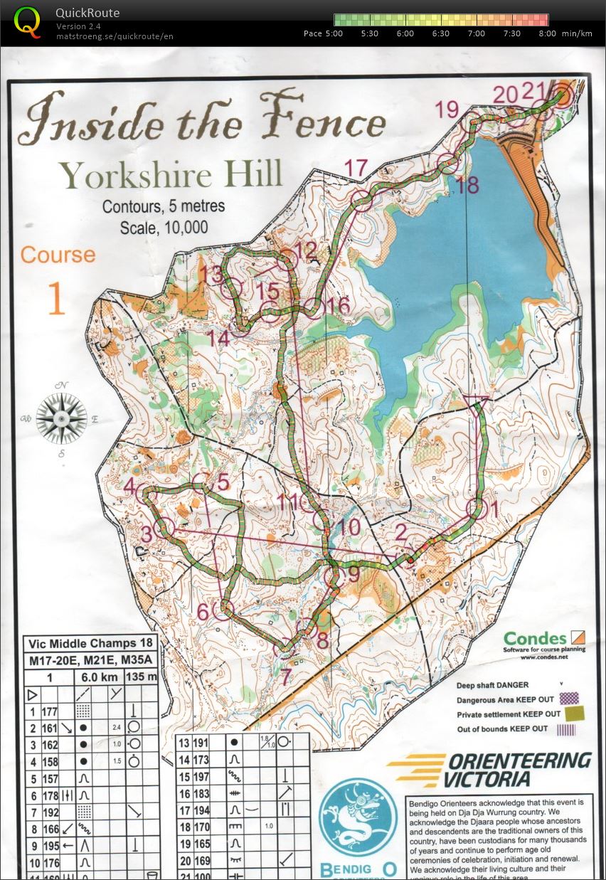 2018 Victorian Middle Championships (19-05-2018)