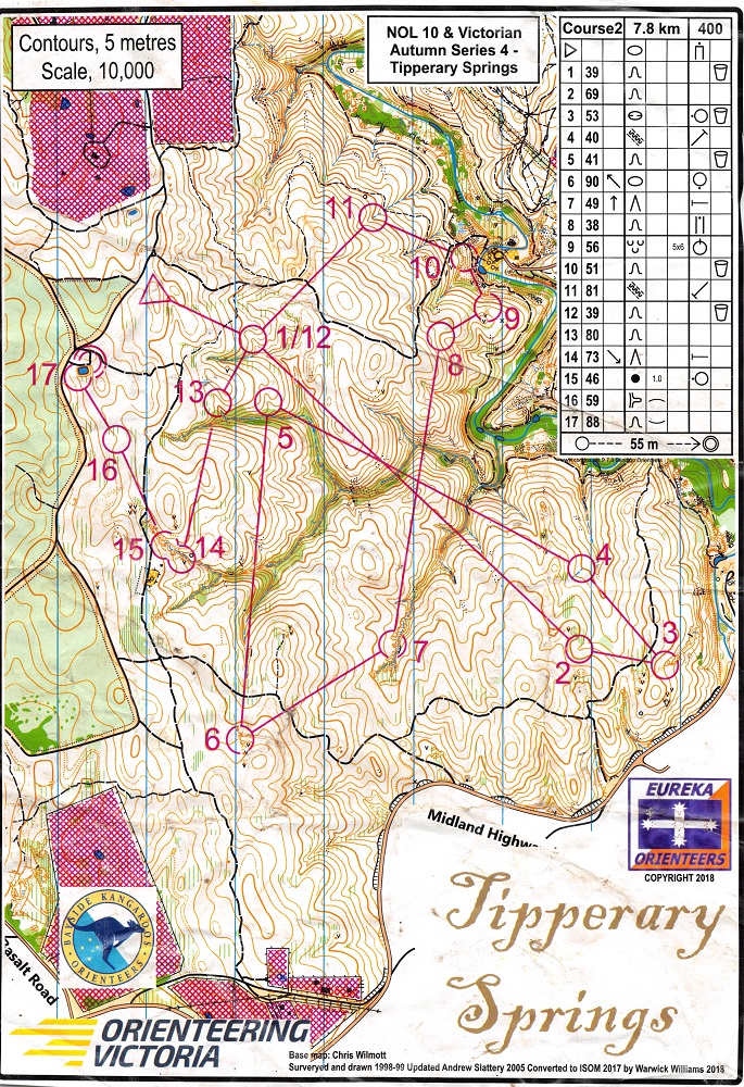 Tipperary Springs (20/05/2018)