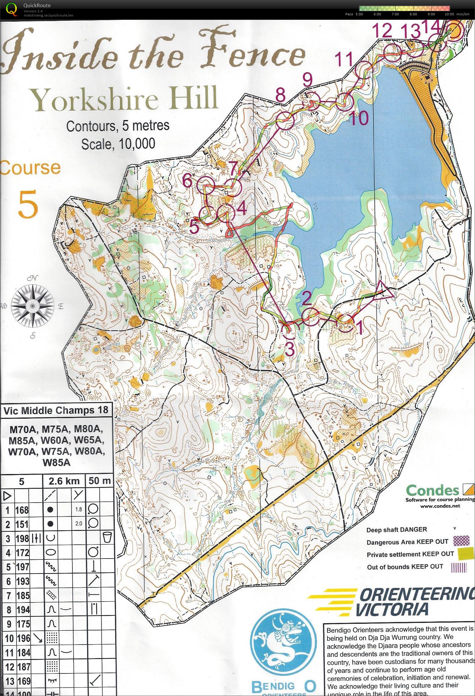 Victorian Middle Distance Champs Course 4 (19.05.2018)