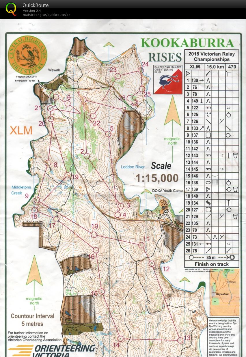 2018 Vic Autumn Series #5 (09-06-2018)