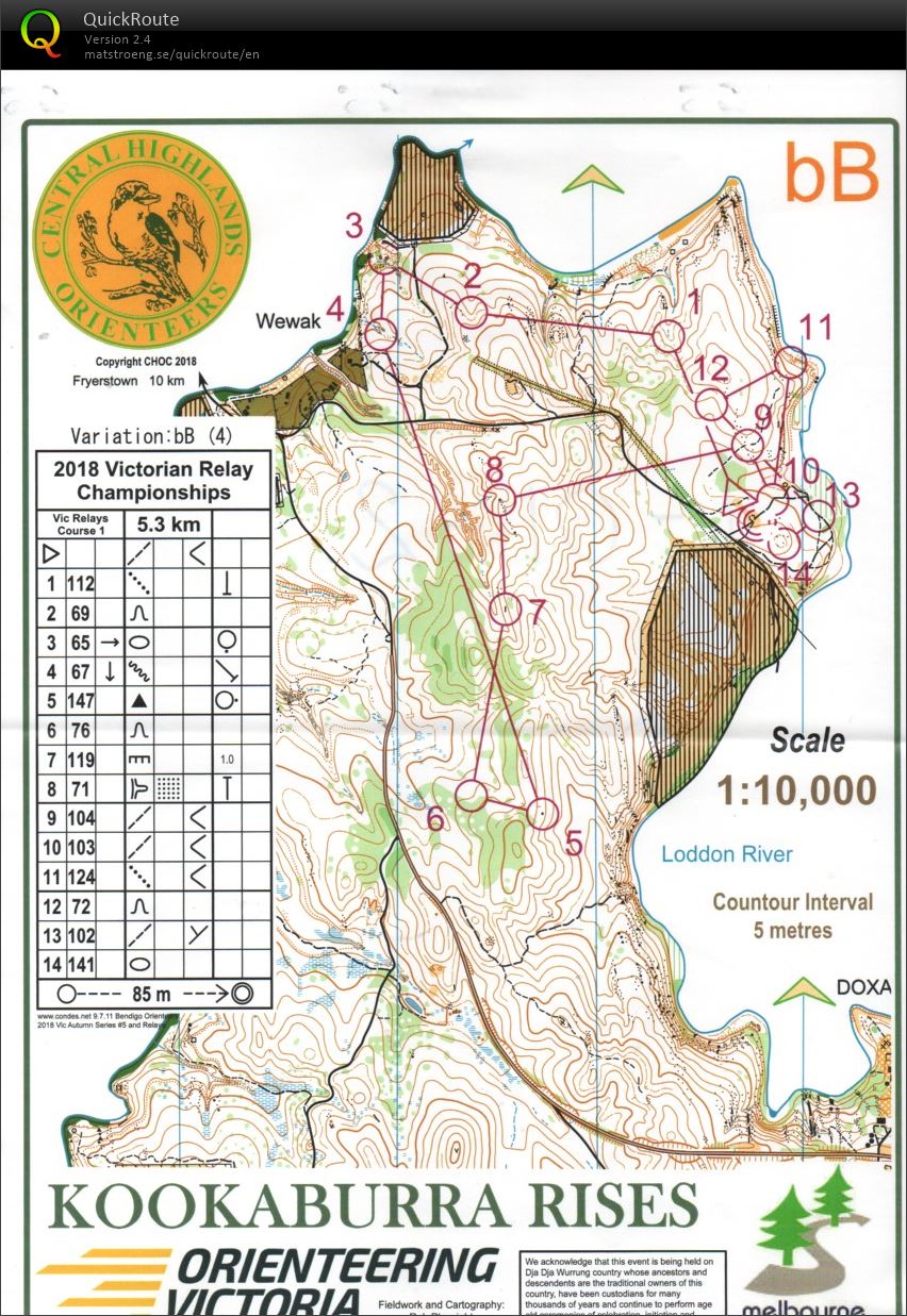 2018 Victorian Relay Championships (10.06.2018)