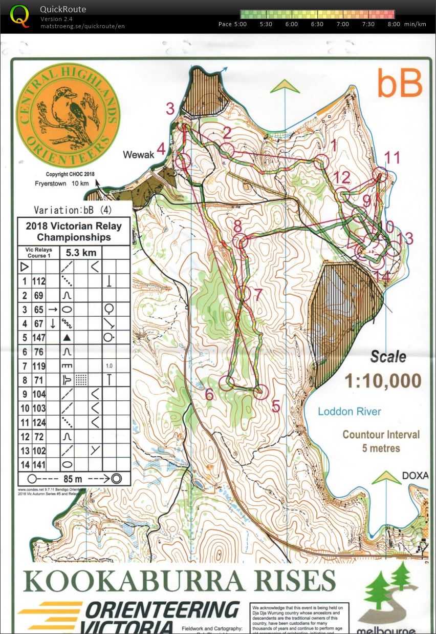 2018 Victorian Relay Championships (10.06.2018)