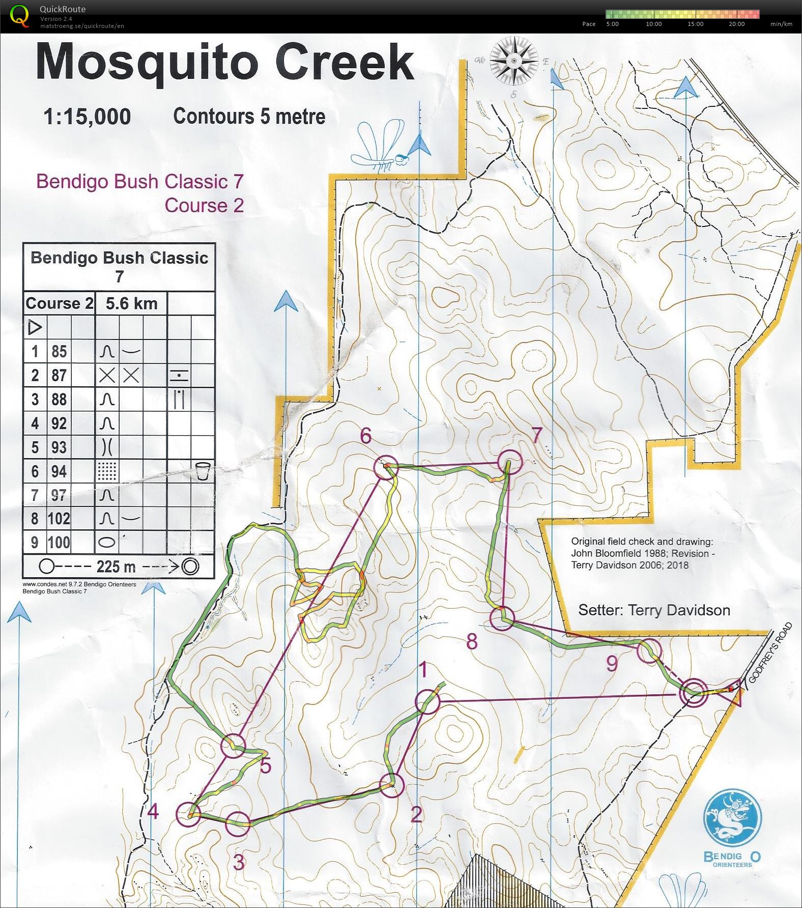 Bendigo Buch Classic Course 2 (16-06-2018)