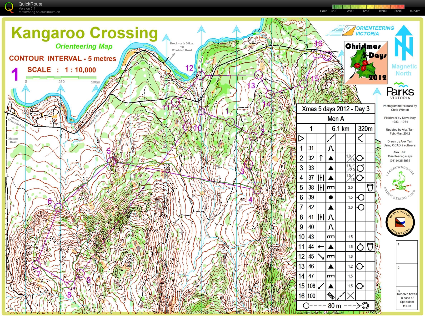 Christmas 5 days - day 3 (2012-12-29)