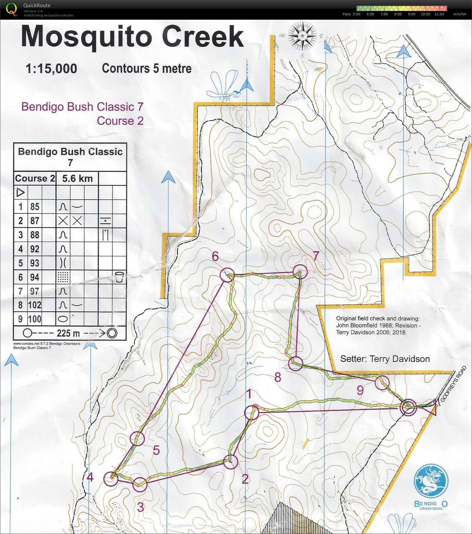 Bendigo Bush 7 (16-06-2018)