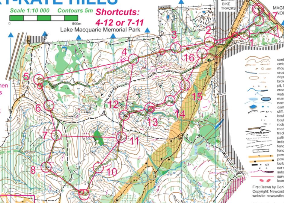 Heart Rate Hills Training (17/06/2018)