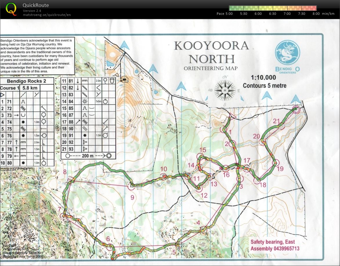 Bendigo Rocks 2 (23-06-2018)