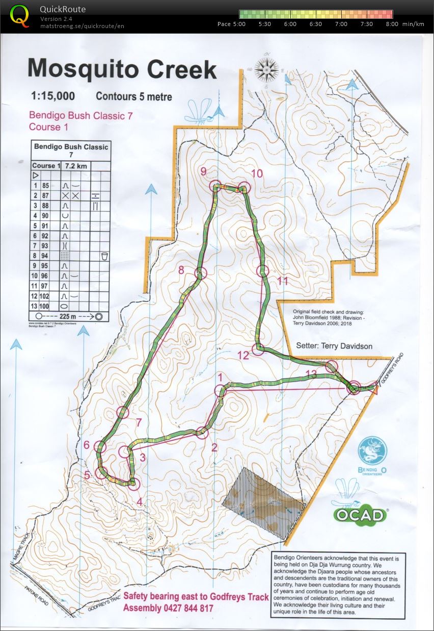 Bendigo Bush Classic 7 (2018-06-16)