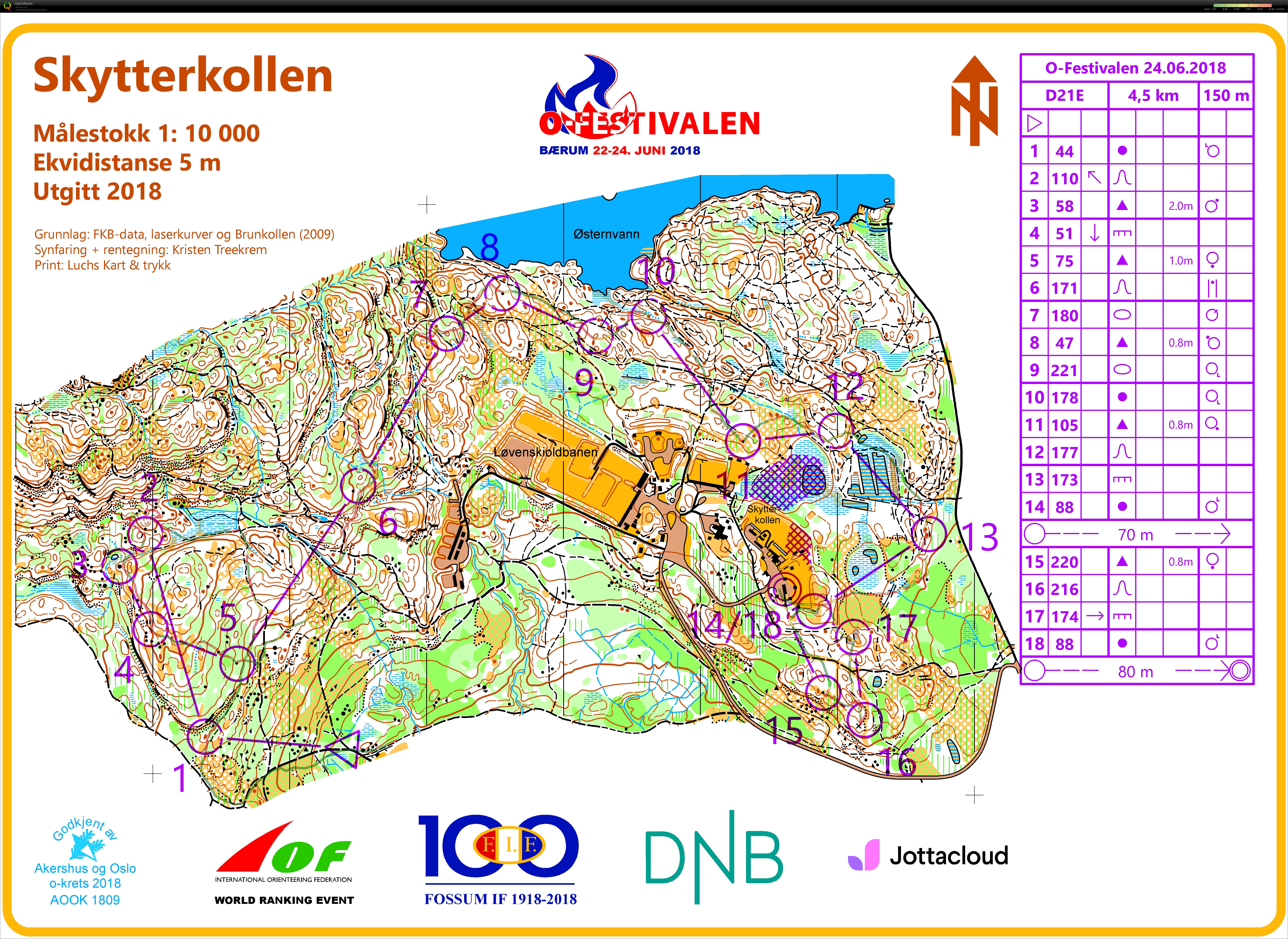 O Festivalen (24-06-2018)