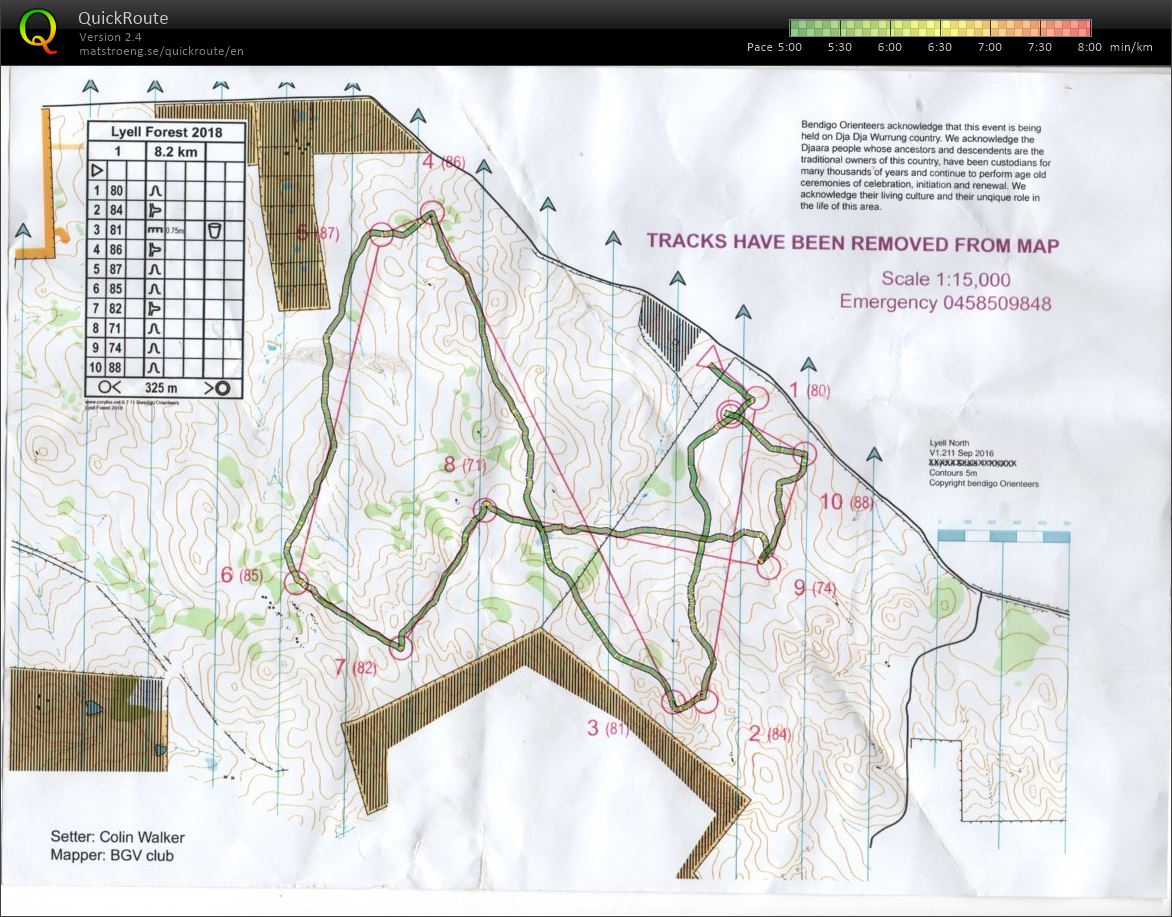 Bendigo Bush Classic #8 (2018-06-30)