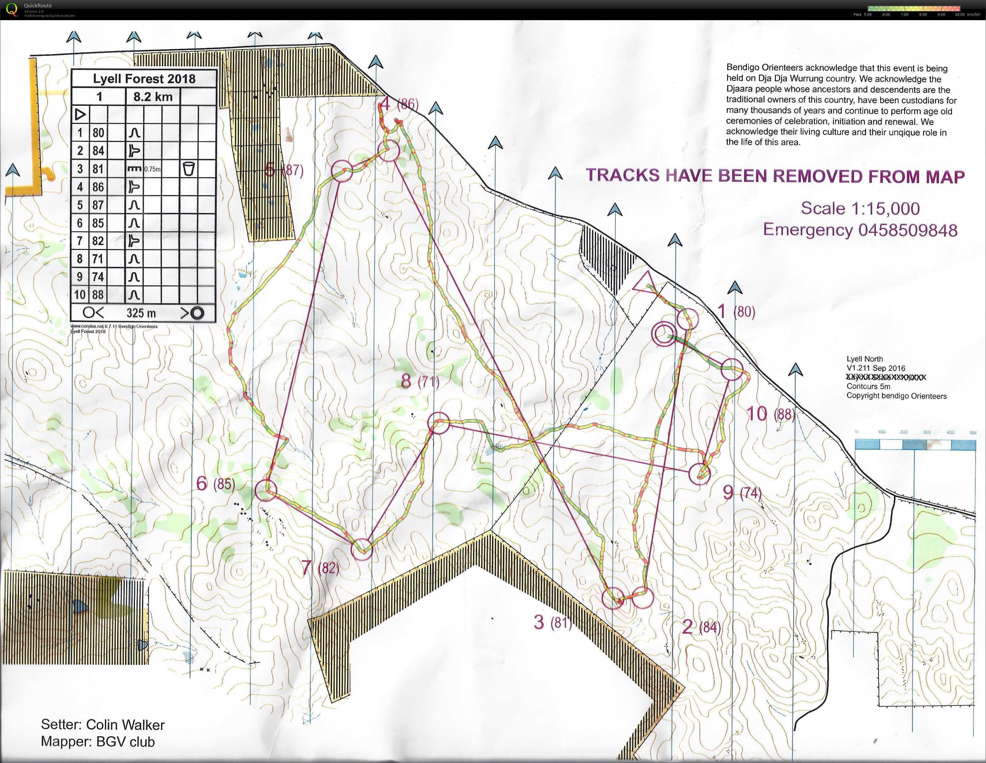 Bendigo Bush 8 (30/06/2018)