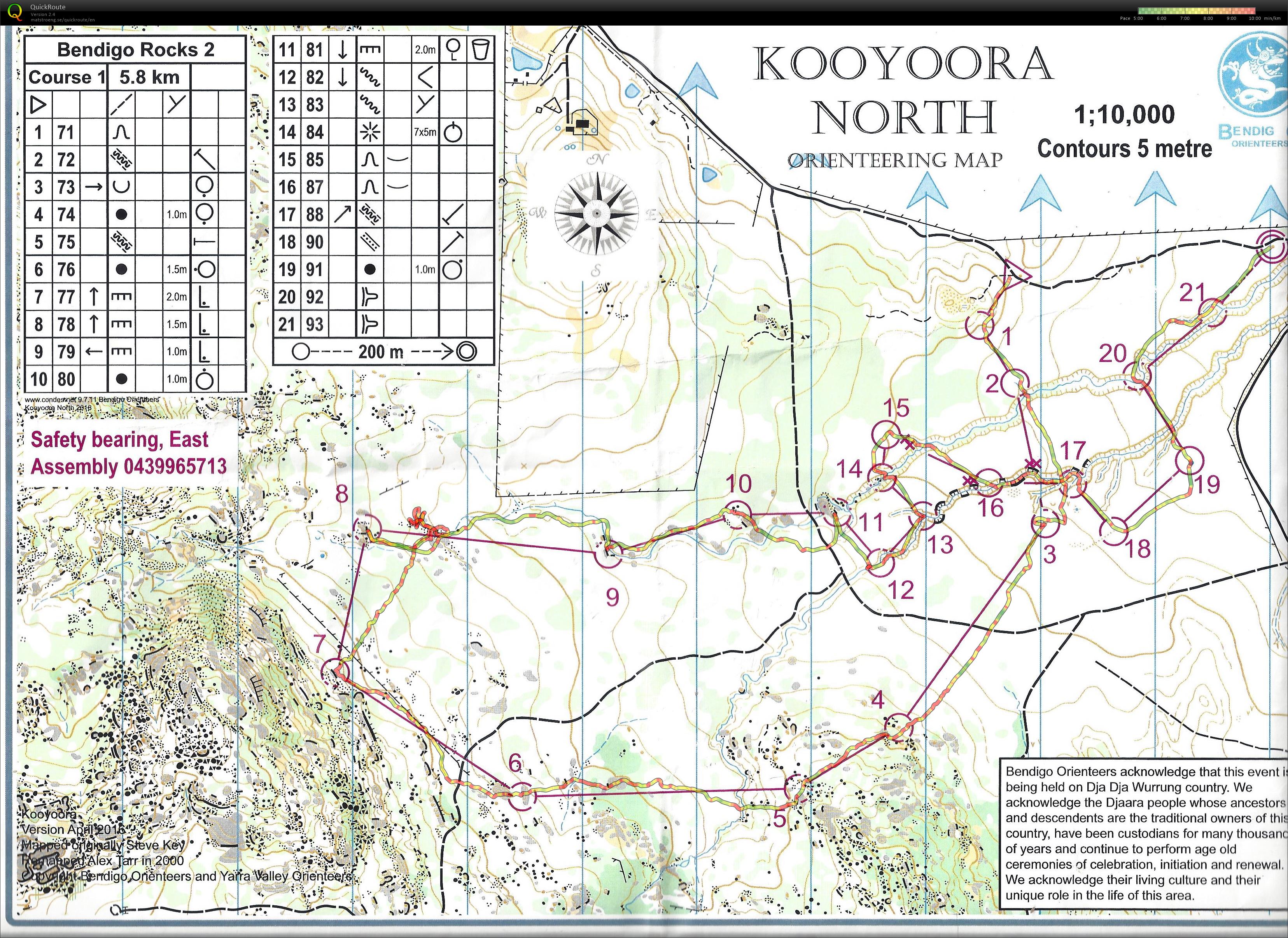 Bendigo Rocks 1 (23.06.2018)