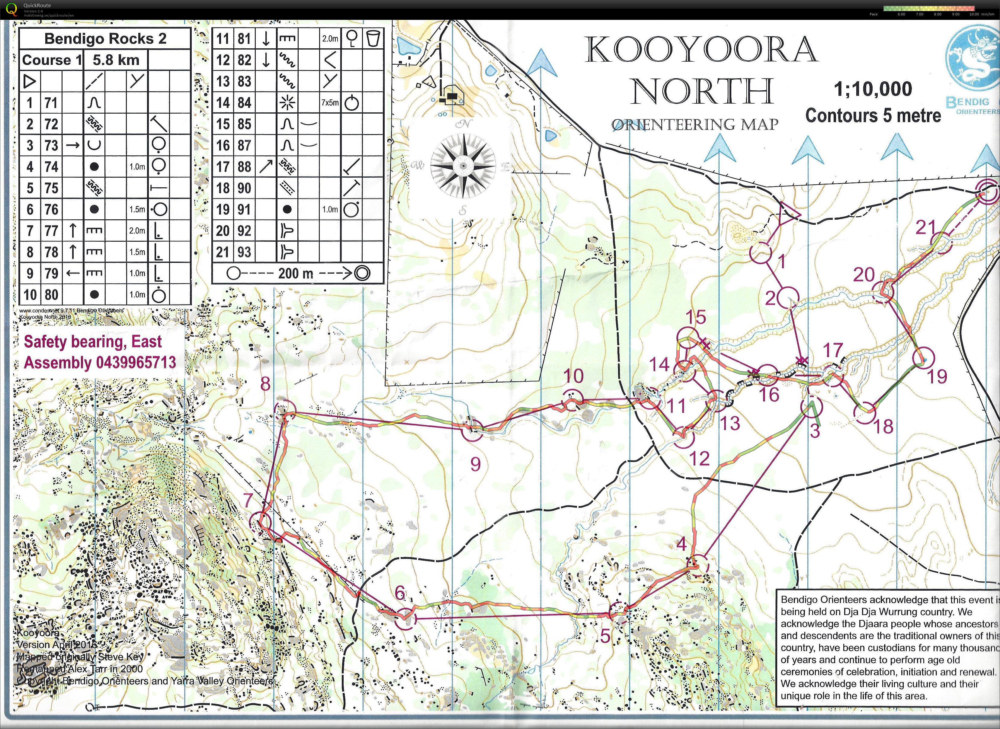 Bendigo Rocks 1 (23-06-2018)