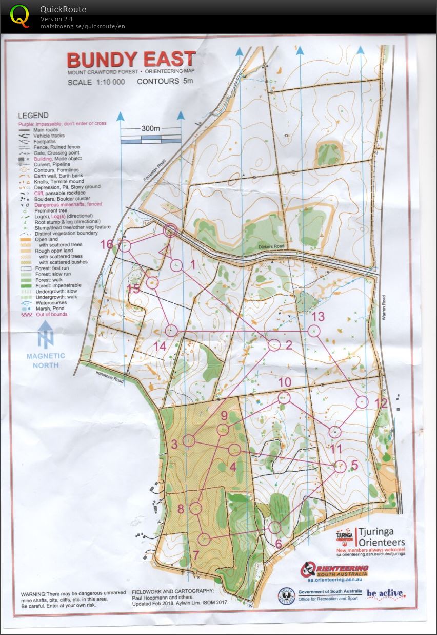 SA Junior Camp - Bingo controls (12/07/2018)