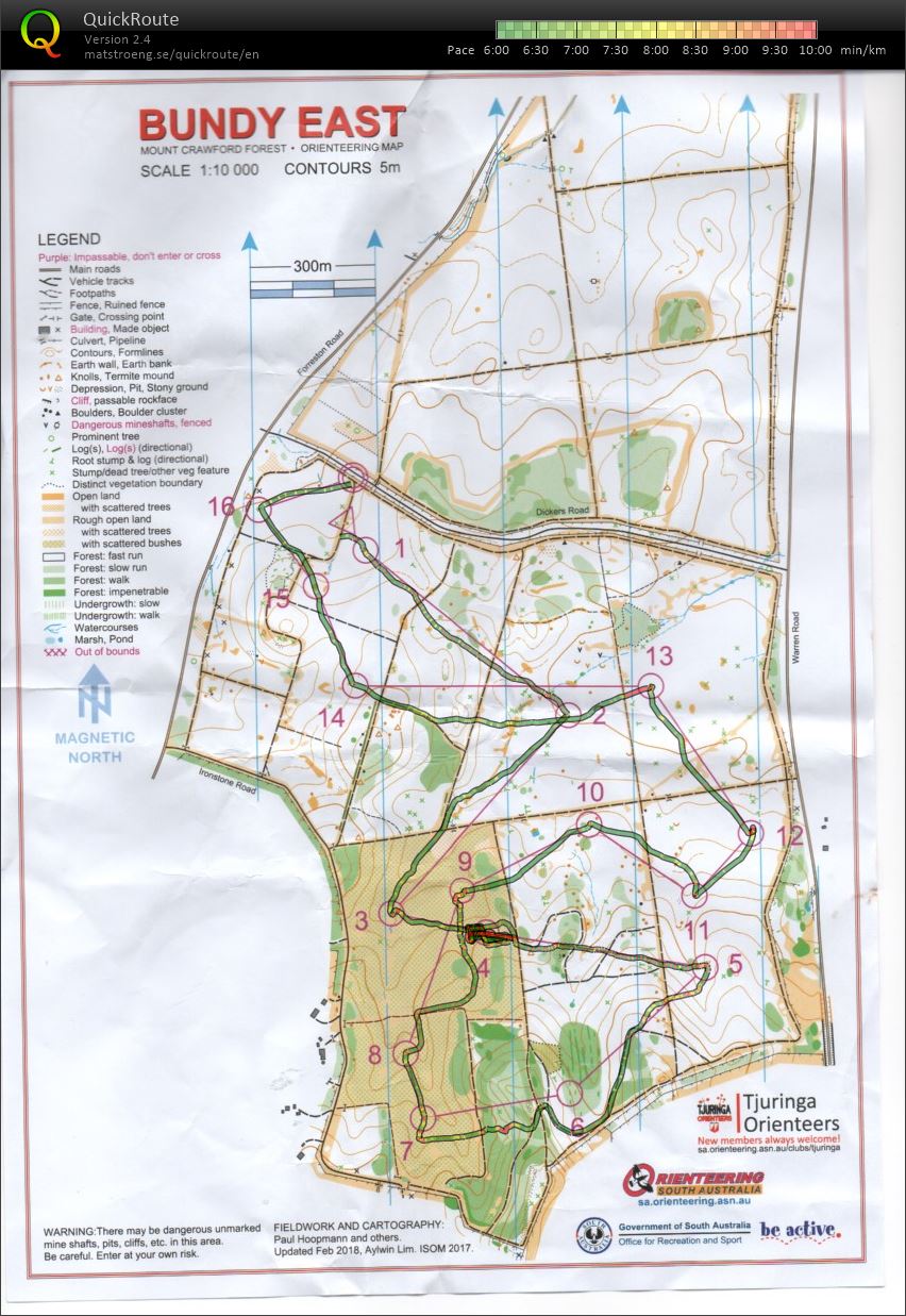 SA Junior Camp - Bingo controls (12/07/2018)