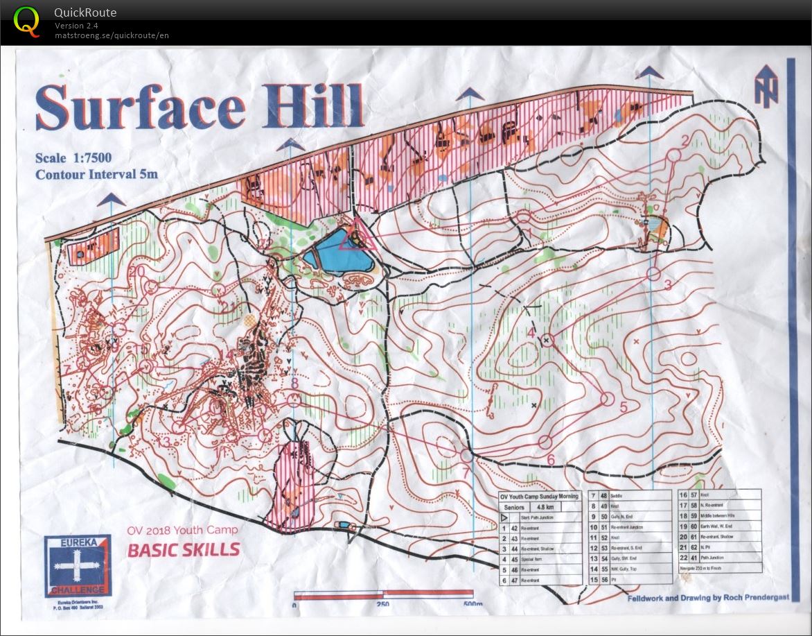 Vic Junior Camp - Gold mining (08.07.2018)