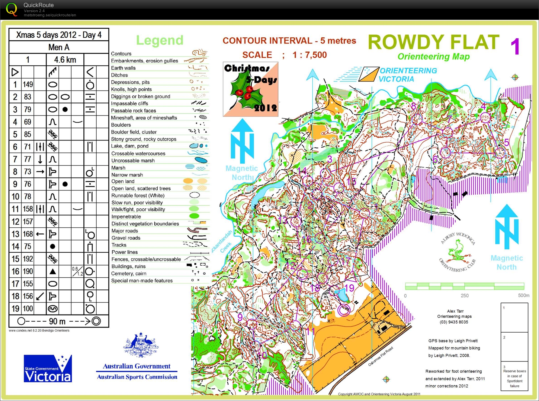 Christmas 5 Days - day 4  (2012-12-30)