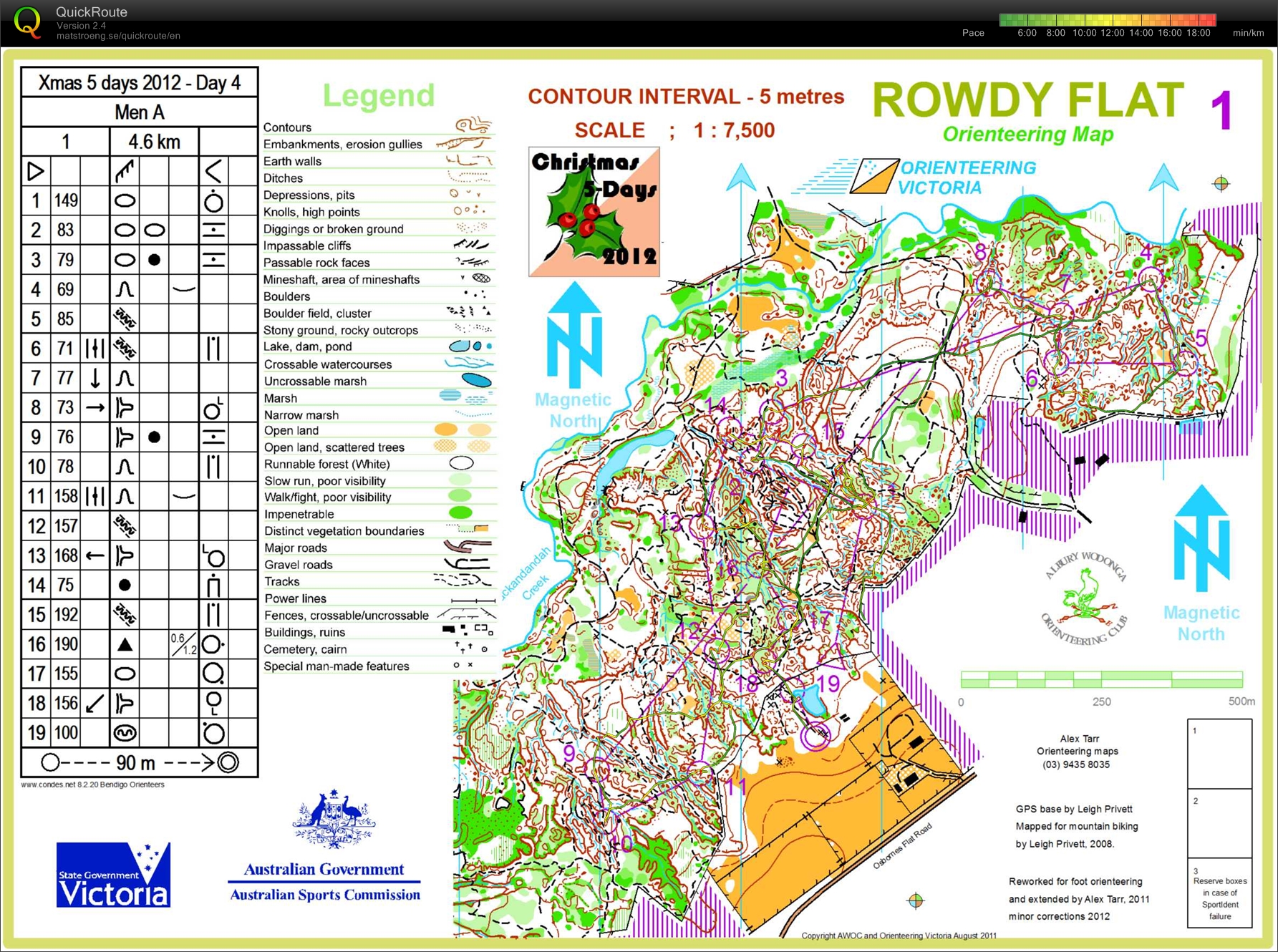 Christmas 5 Days - day 4  (2012-12-30)