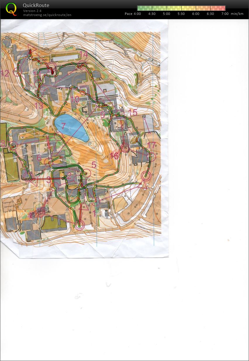 SA Junior Camp - Sprint Intervals (09.07.2018)