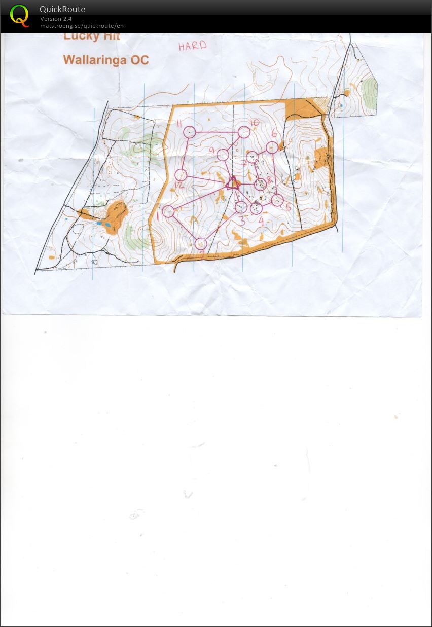 SA Training Camp - Relay (12-07-2018)