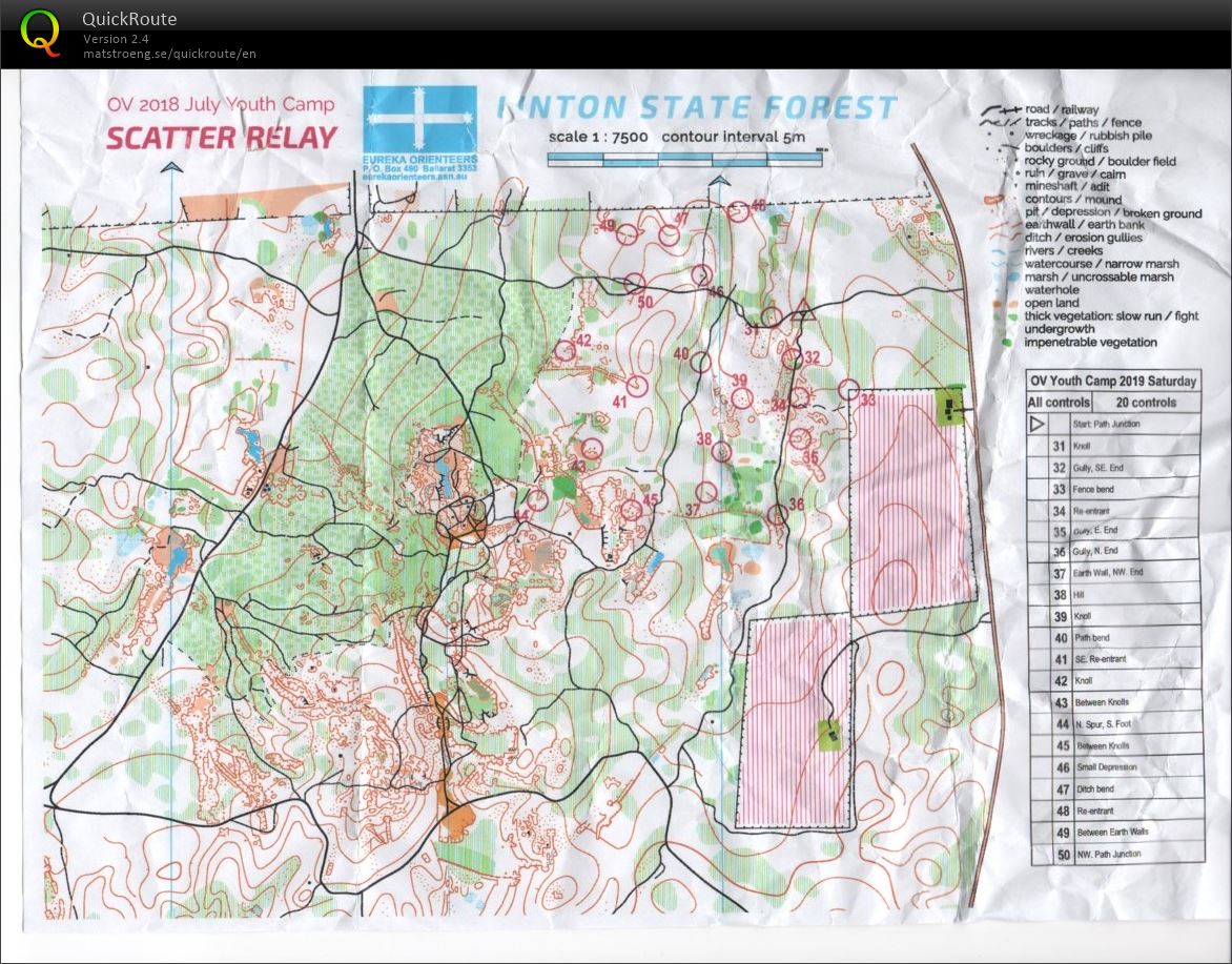 Vic Junior Camp (2018-07-07)
