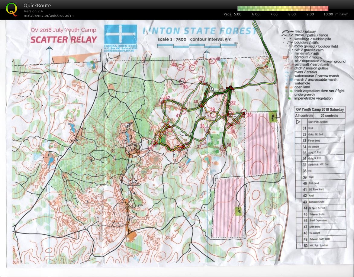 Vic Junior Camp (2018-07-07)