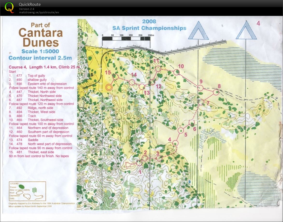 Sand Dune Kids training (2018-07-09)