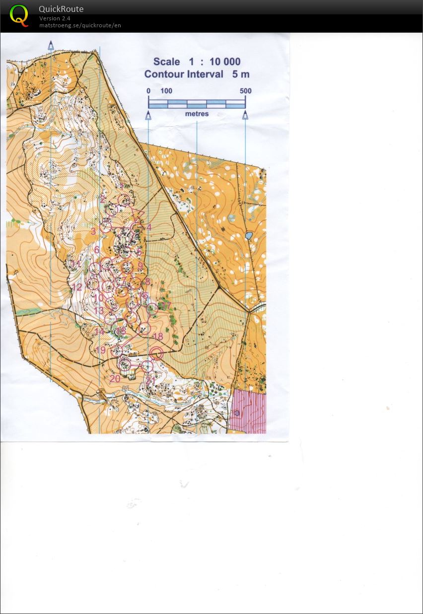 SA Training Camp - Control Picking (11.07.2018)