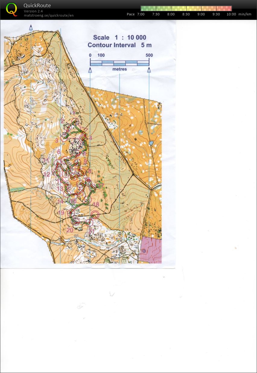 SA Training Camp - Control Picking (11.07.2018)