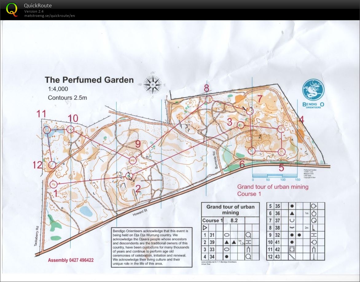 Grand Tour of Bendigo Urban Mining - Stage 1 (2018-07-22)