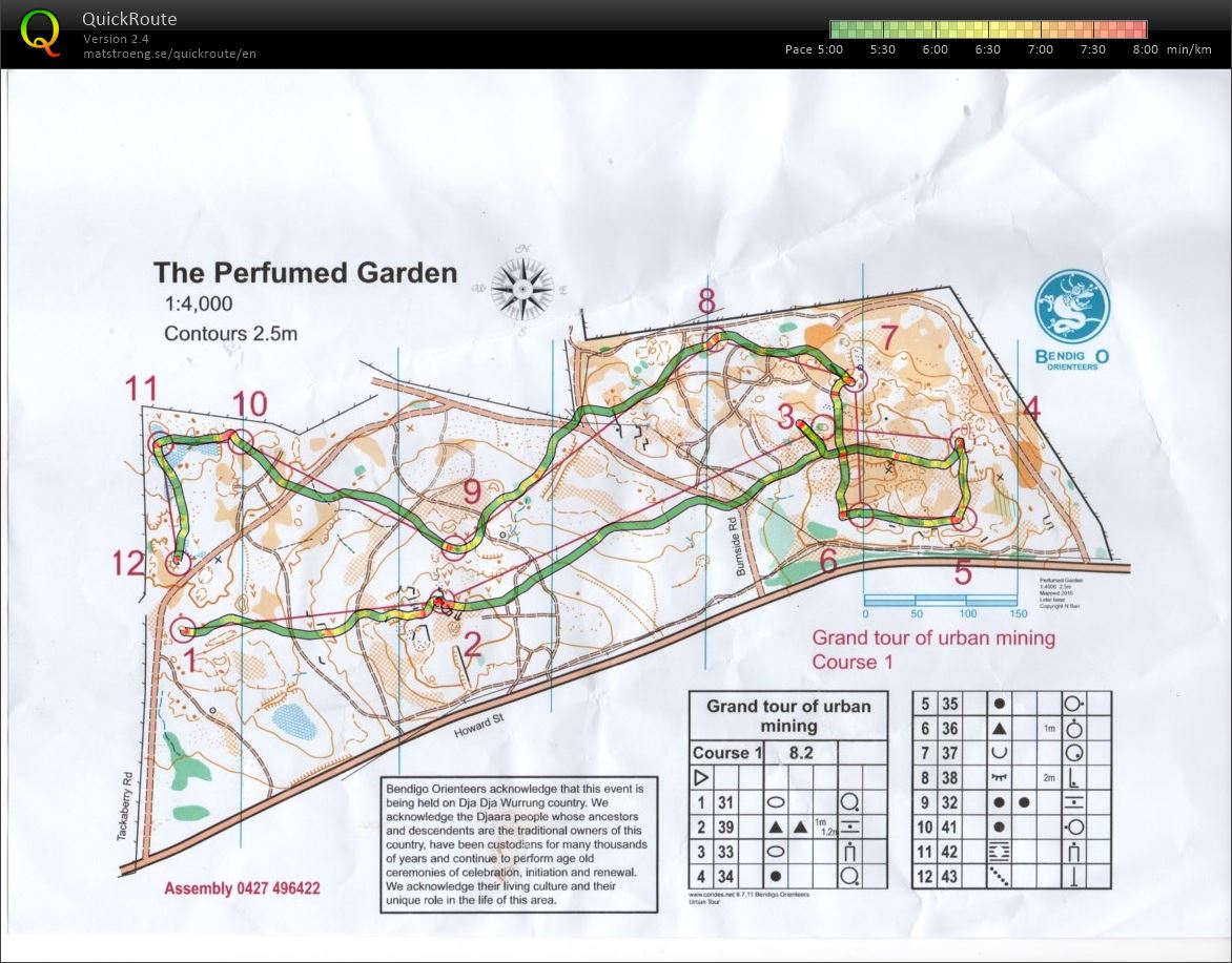 Grand Tour of Bendigo Urban Mining - Stage 1 (2018-07-22)