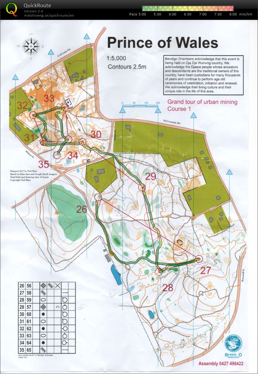 Grand Tour of Bendigo Urban Mining - Stage 3 (22/07/2018)
