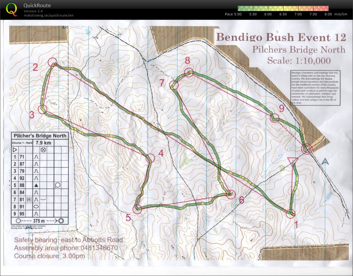 2018 Bendigo Bush 12 (04/08/2018)