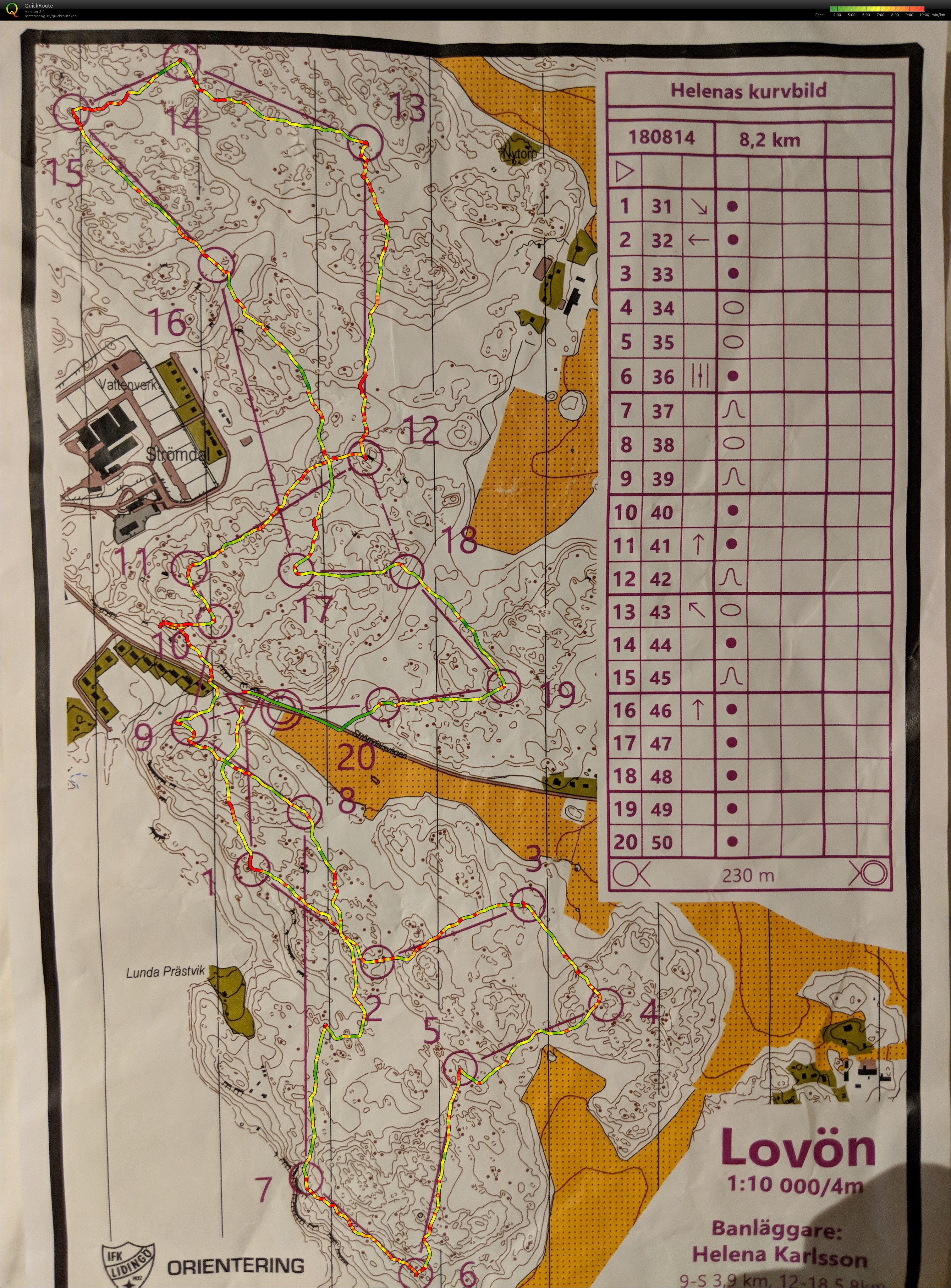 Lidingo training (14.08.2018)