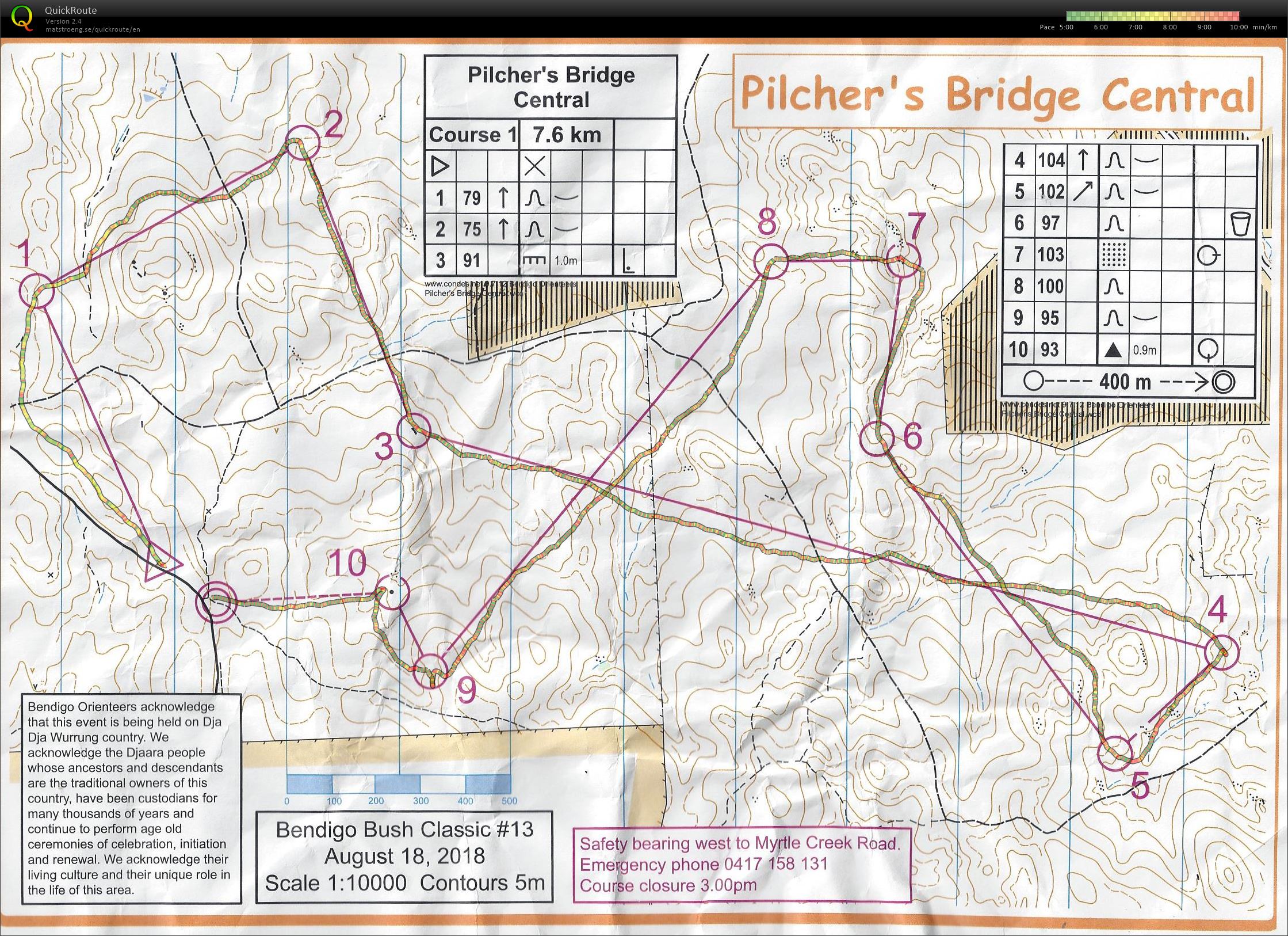 Bendigo Bush 13 Course 1 (18/08/2018)