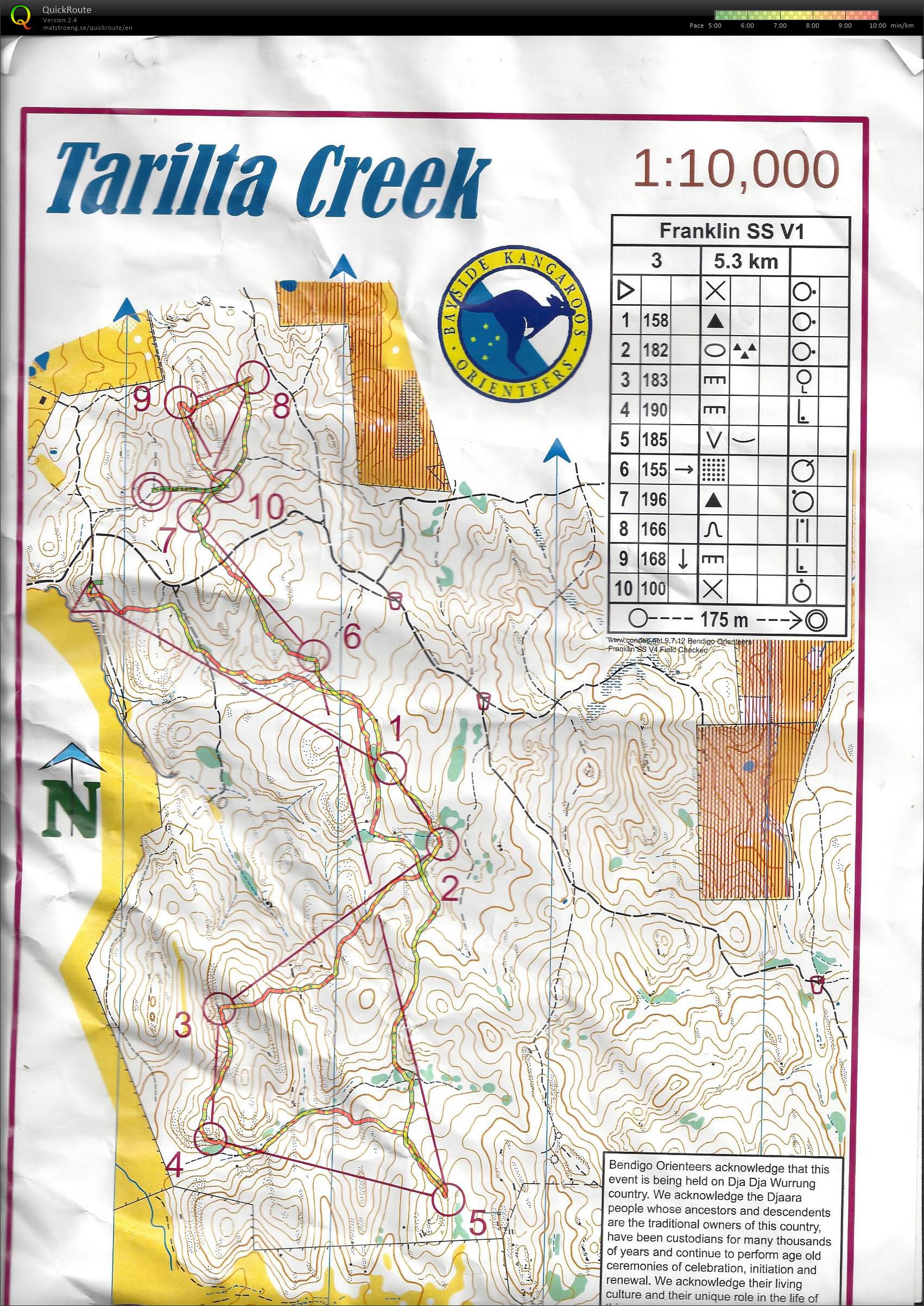 State Series (19.08.2018)