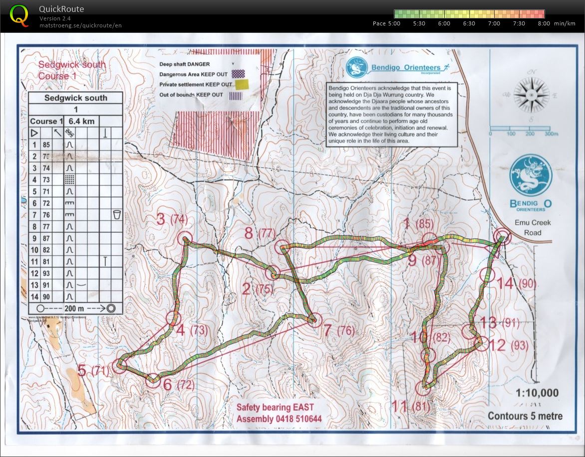 2018 Bendigo Bush Classic 14 (25-08-2018)