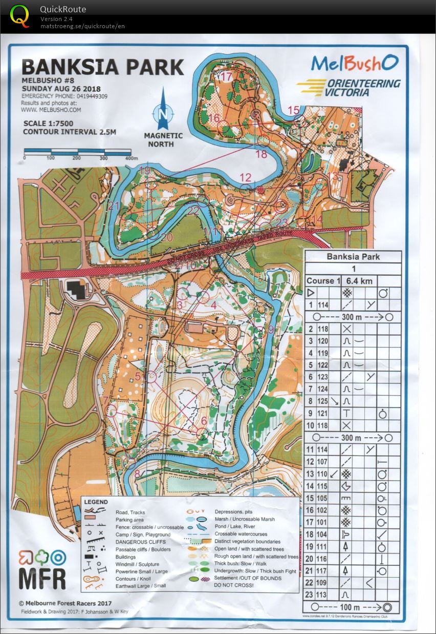 2018 MelBushO 8 (26.08.2018)