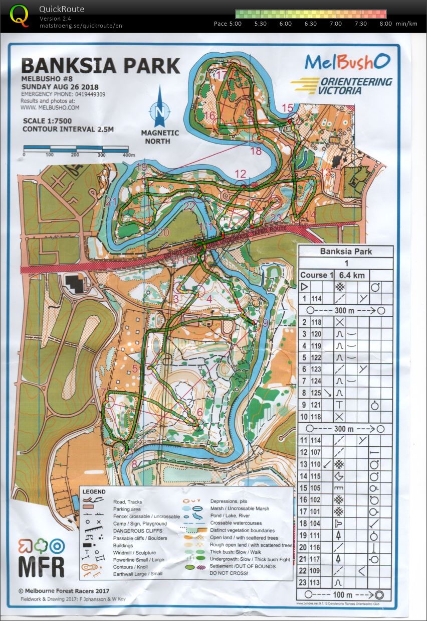 2018 MelBushO 8 (26.08.2018)