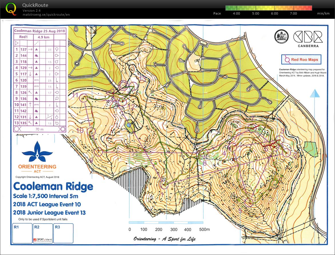 ACT League (25-08-2018)