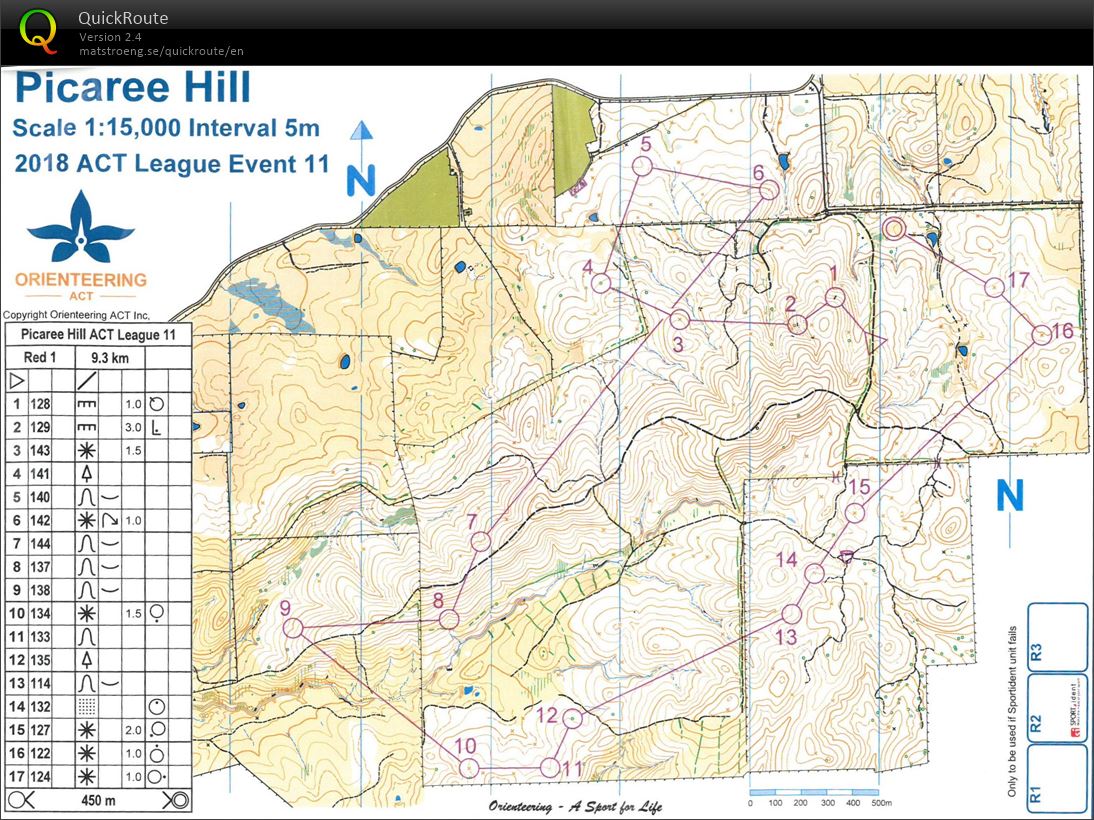 ACT League (26-08-2018)