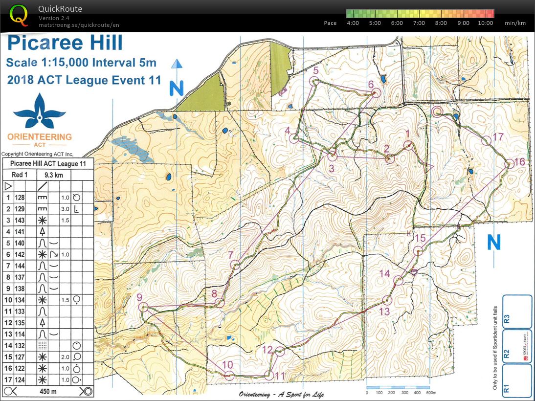ACT League (26-08-2018)