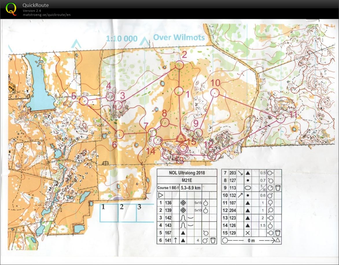 2018 Australian Ultra Long Championship & NOL map 3 (09-09-2018)