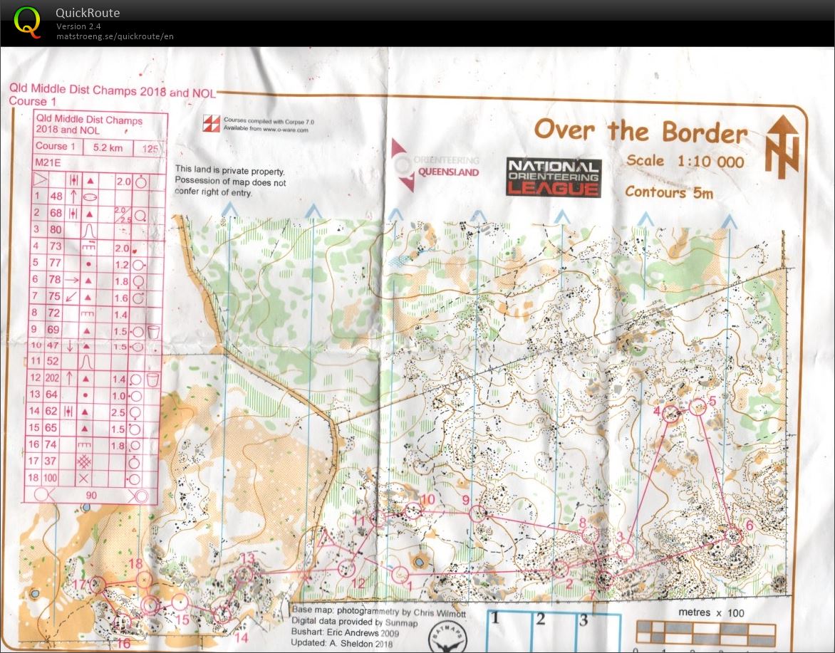 2018 Queensland Championships, Middle Distance (08-09-2018)