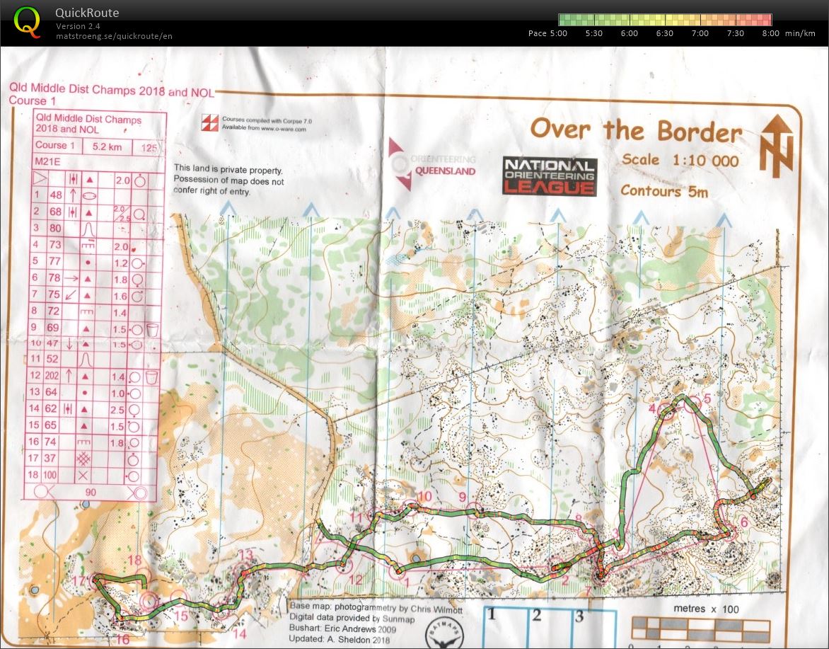 2018 Queensland Championships, Middle Distance (08-09-2018)