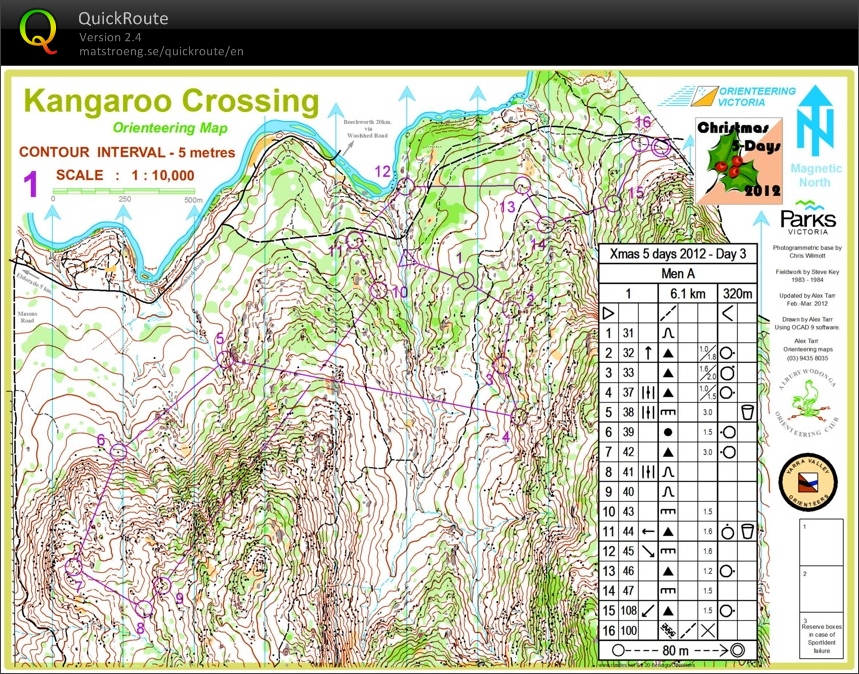 Christmas 5-days- Day 3 (29.12.2012)