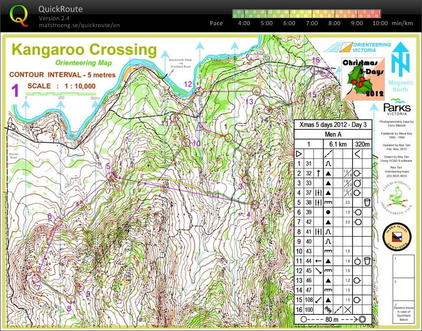 Christmas 5-days- Day 3 (29.12.2012)