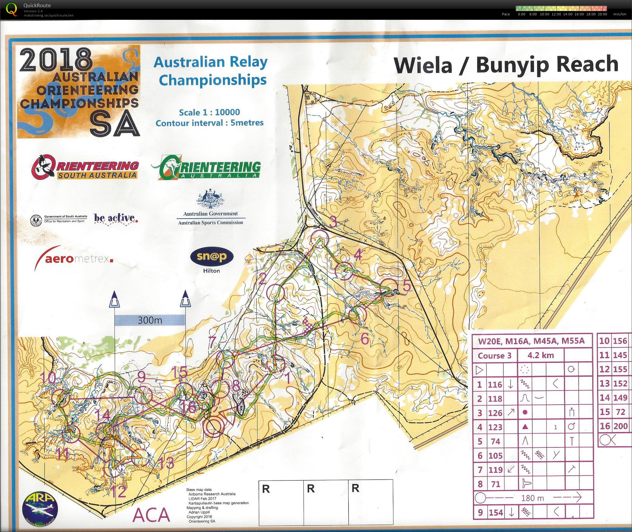 Australian Relays C3 (30/09/2018)