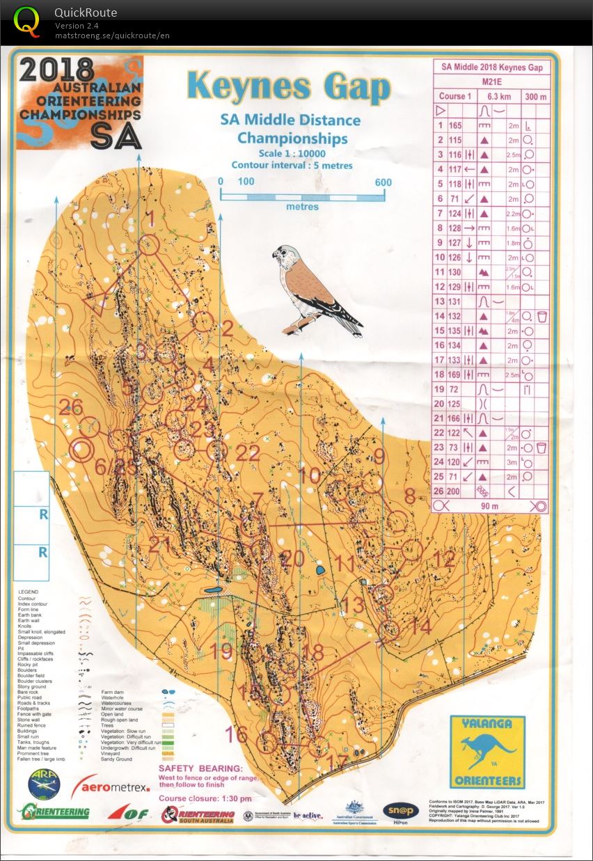 2018 South Australian Championship & NOL Middle (07.10.2018)