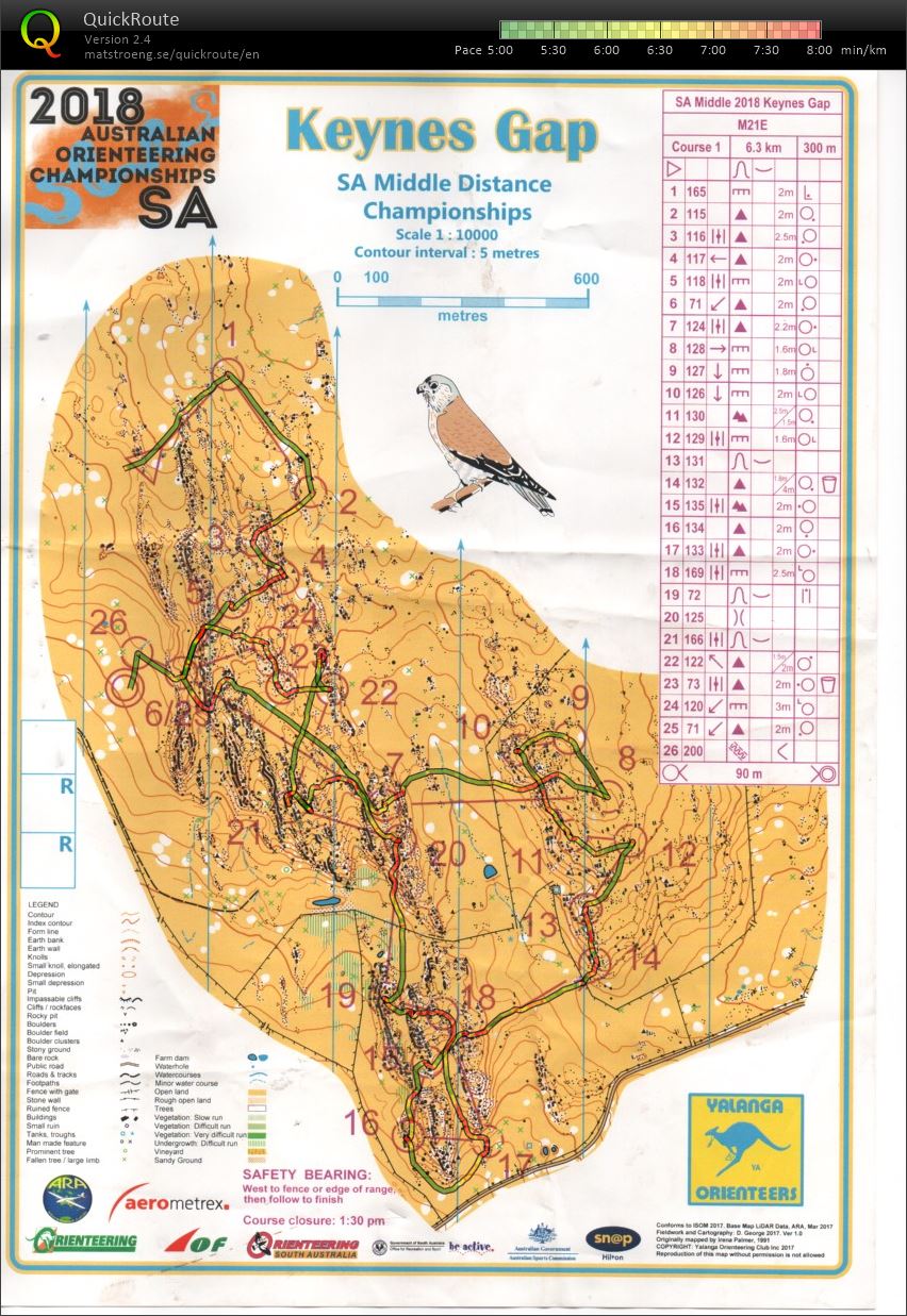 2018 South Australian Championship & NOL Middle (07.10.2018)